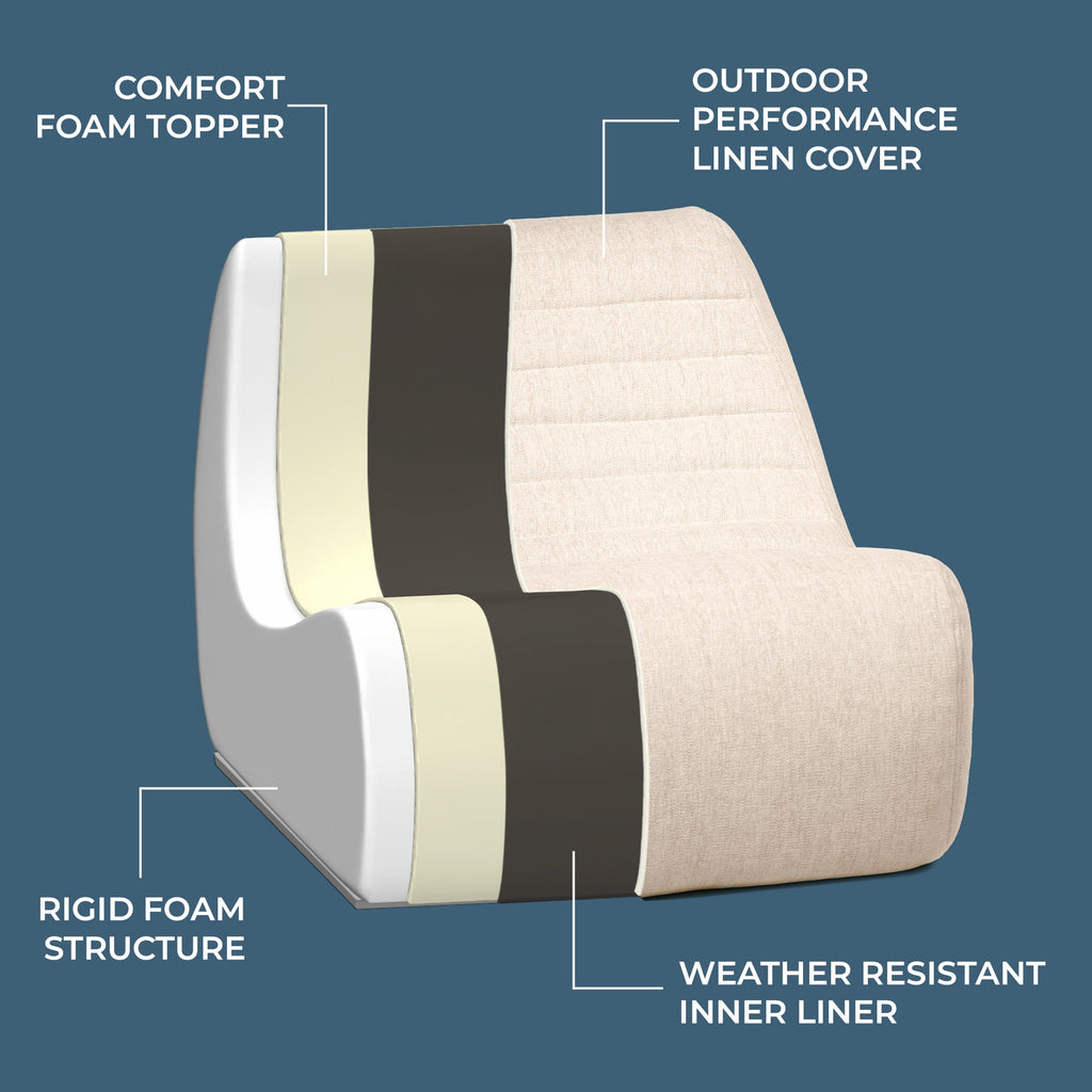 Solvana™ Outdoor Ottoman