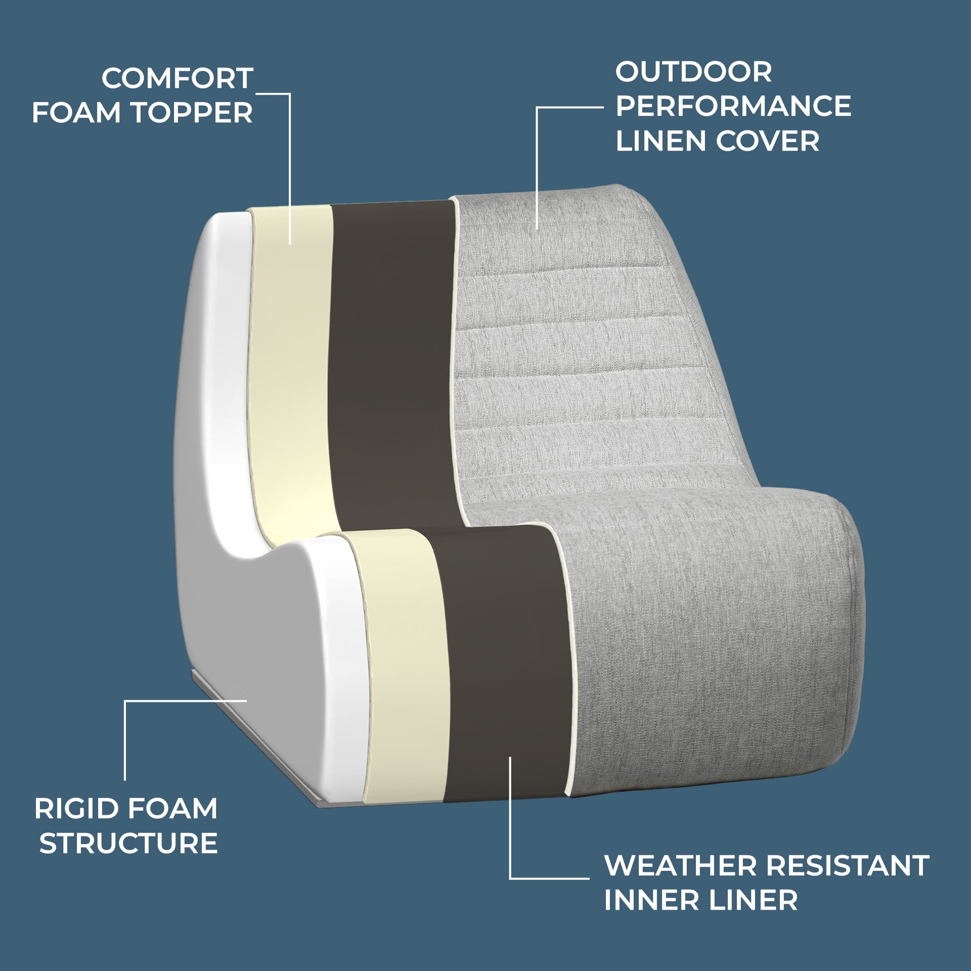 Solvana™ 3 Piece Outdoor Sectional